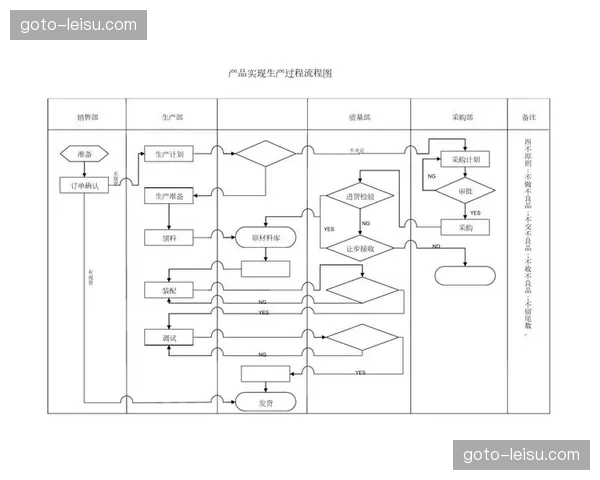 内容生产方在系统重构期强化算法剪辑应用 实现精彩瞬间瞬时分发